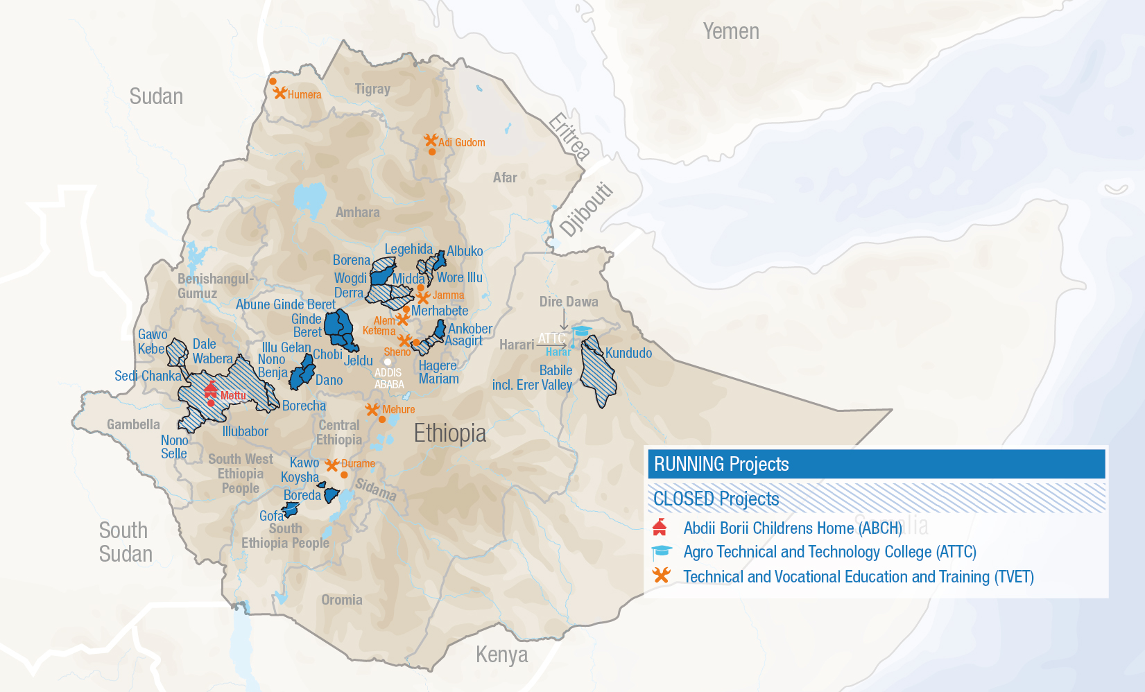 Project map Menschen für Menschen Status 2025